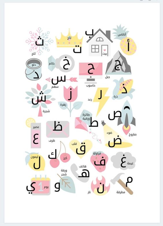 الواح الحروف العربية