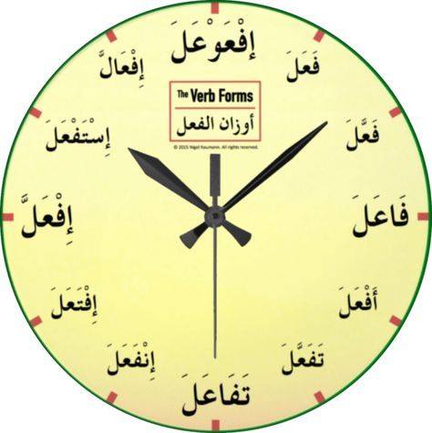 arabic worksheets قواعد اللغة العربية 1 - قواعد اللغة العربية -1
