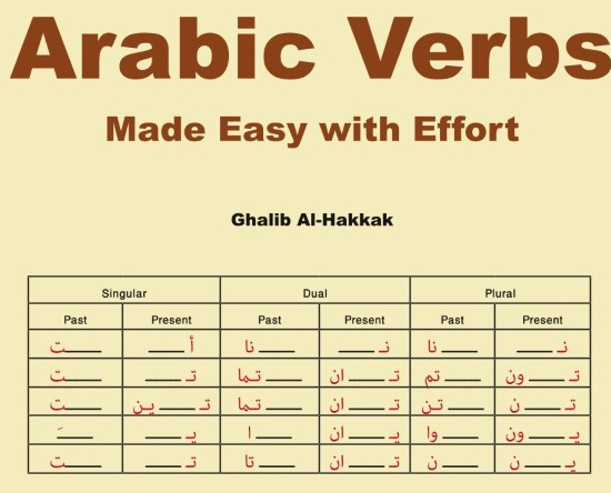 Arabic Verbs