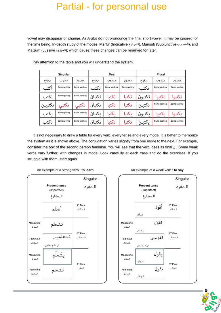 Arabic Verbs Made Easy site 06 - Arabic Verbs Made Easy