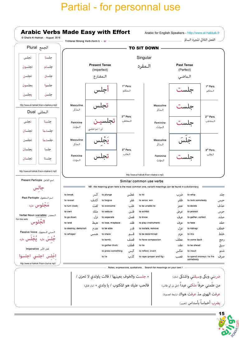 Arabic Verbs Made Easy site 16 - Arabic Verbs Made Easy