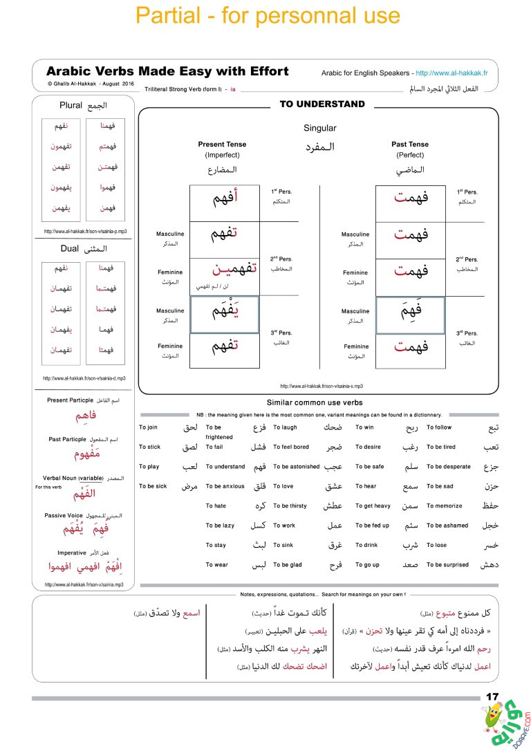 Arabic Verbs Made Easy site 18 - Arabic Verbs Made Easy