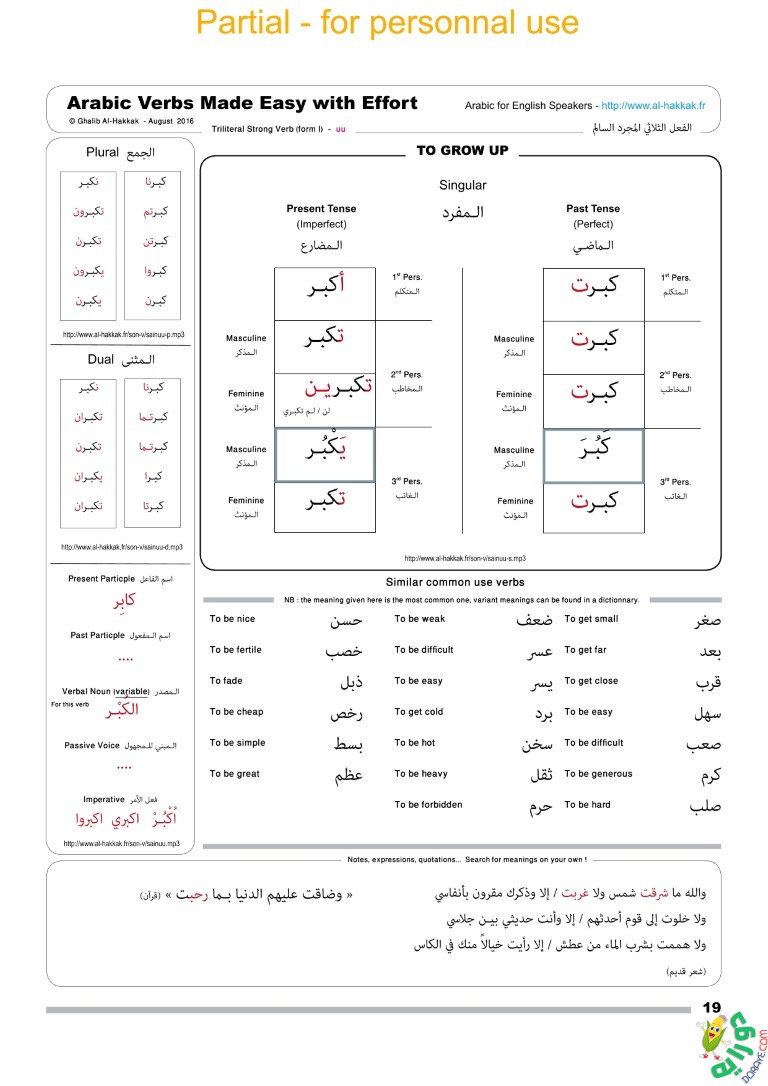 Arabic Verbs Made Easy site 20 - Arabic Verbs Made Easy