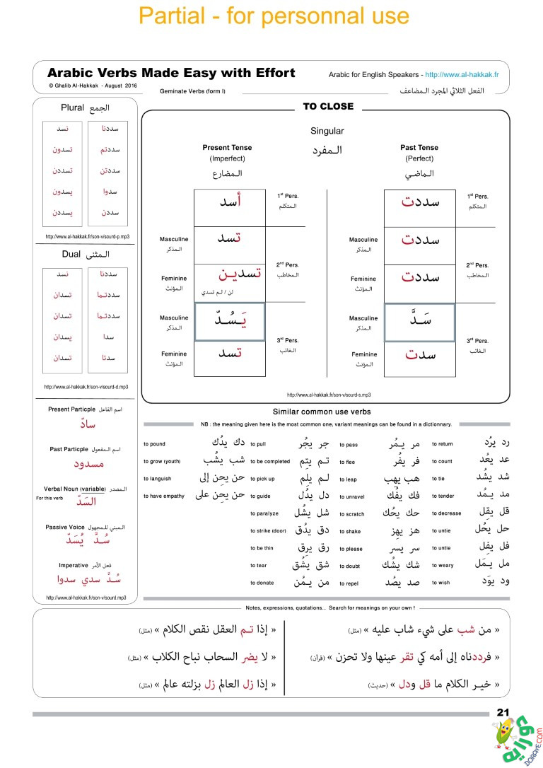 Arabic Verbs Made Easy site 22 - Arabic Verbs Made Easy