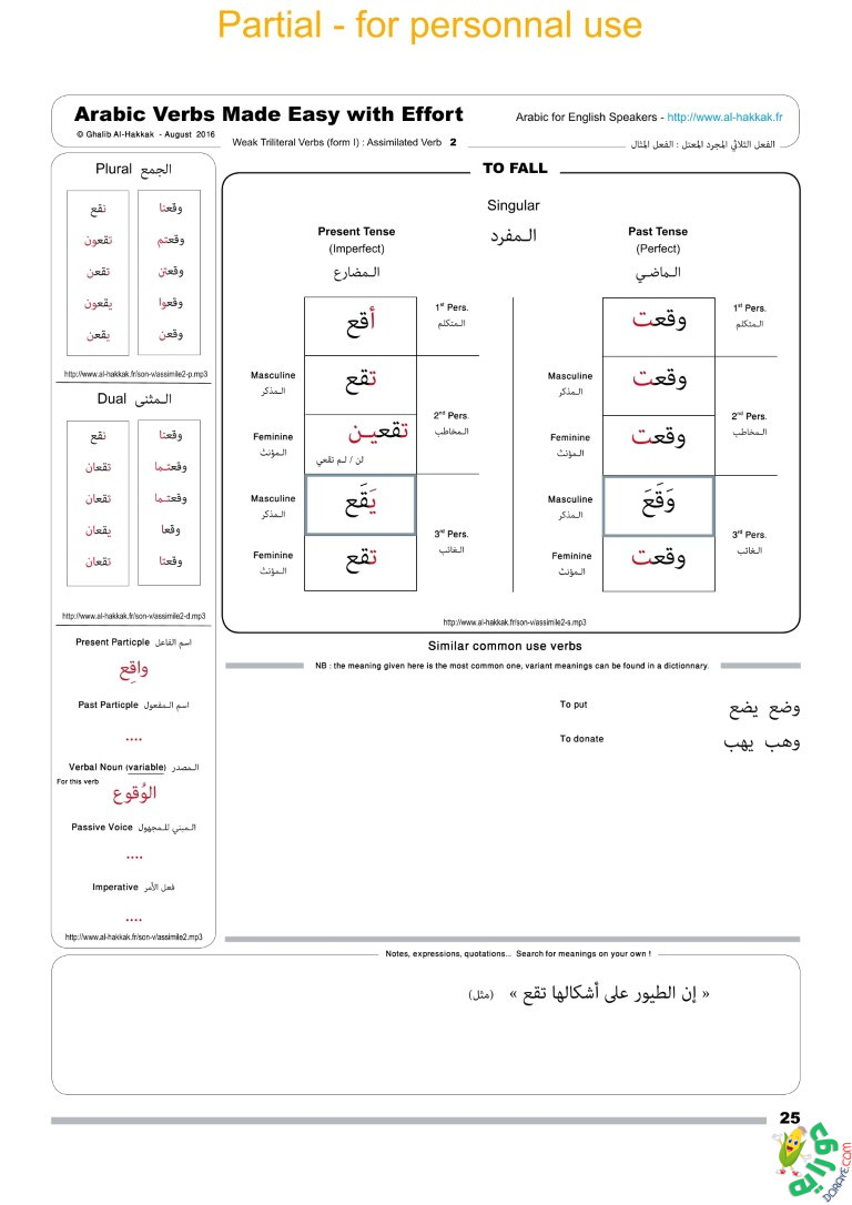 Arabic Verbs Made Easy site 26 - Arabic Verbs Made Easy