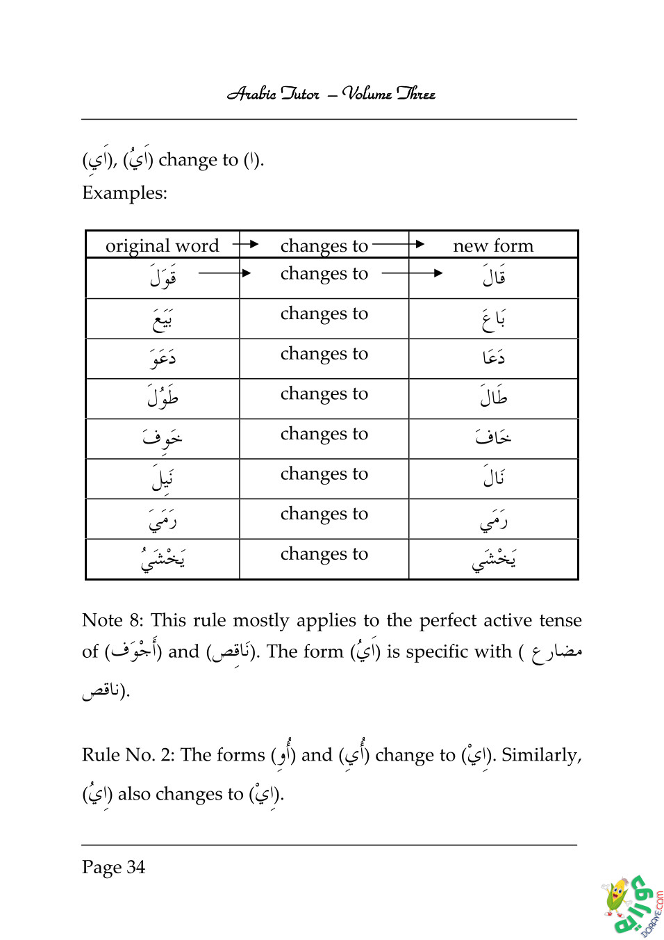 Arabic Tutor Volume Three 034 - Arabic Tutor Volume-Three 3