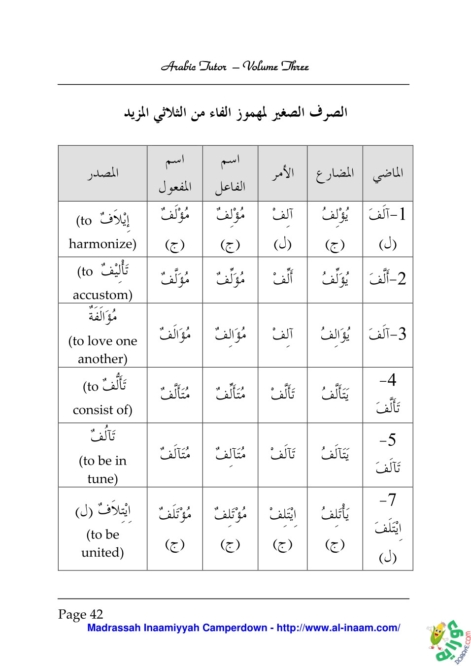 Arabic Tutor Volume Three 042 - Arabic Tutor Volume-Three 3