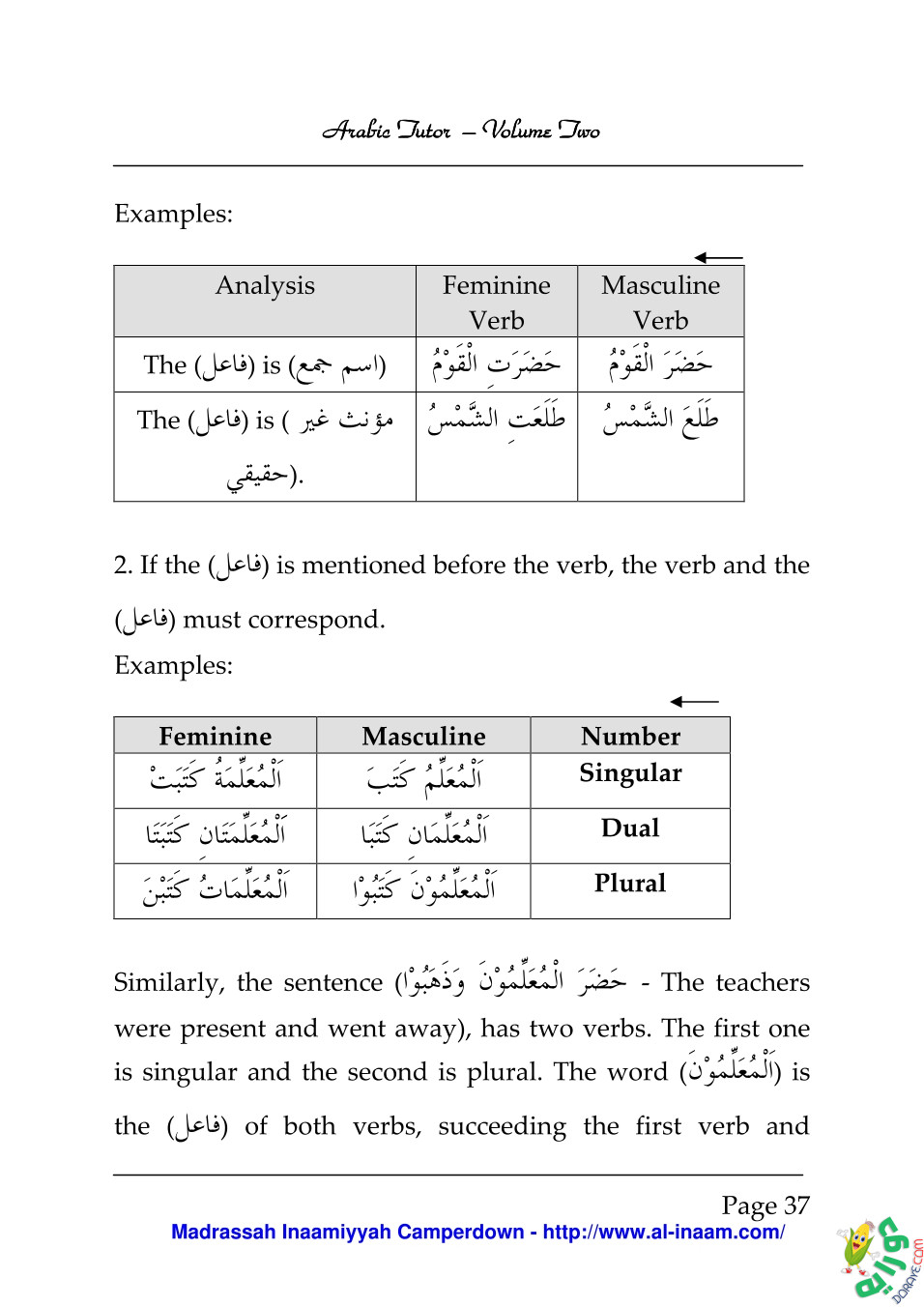 Arabic Tutor Volume Two 037 - Arabic Tutor Volume-Two 2