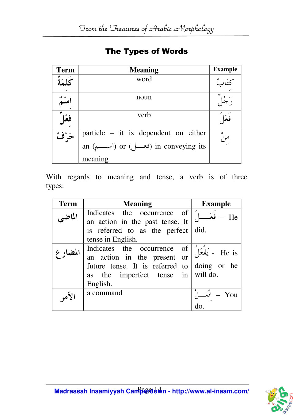 Treasures of Arabic Morphology 014 - كنوز الصرف العربي Treasures of Arabic Morphology