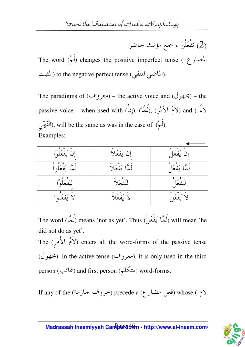 Treasures of Arabic Morphology 046 - كنوز الصرف العربي Treasures of Arabic Morphology