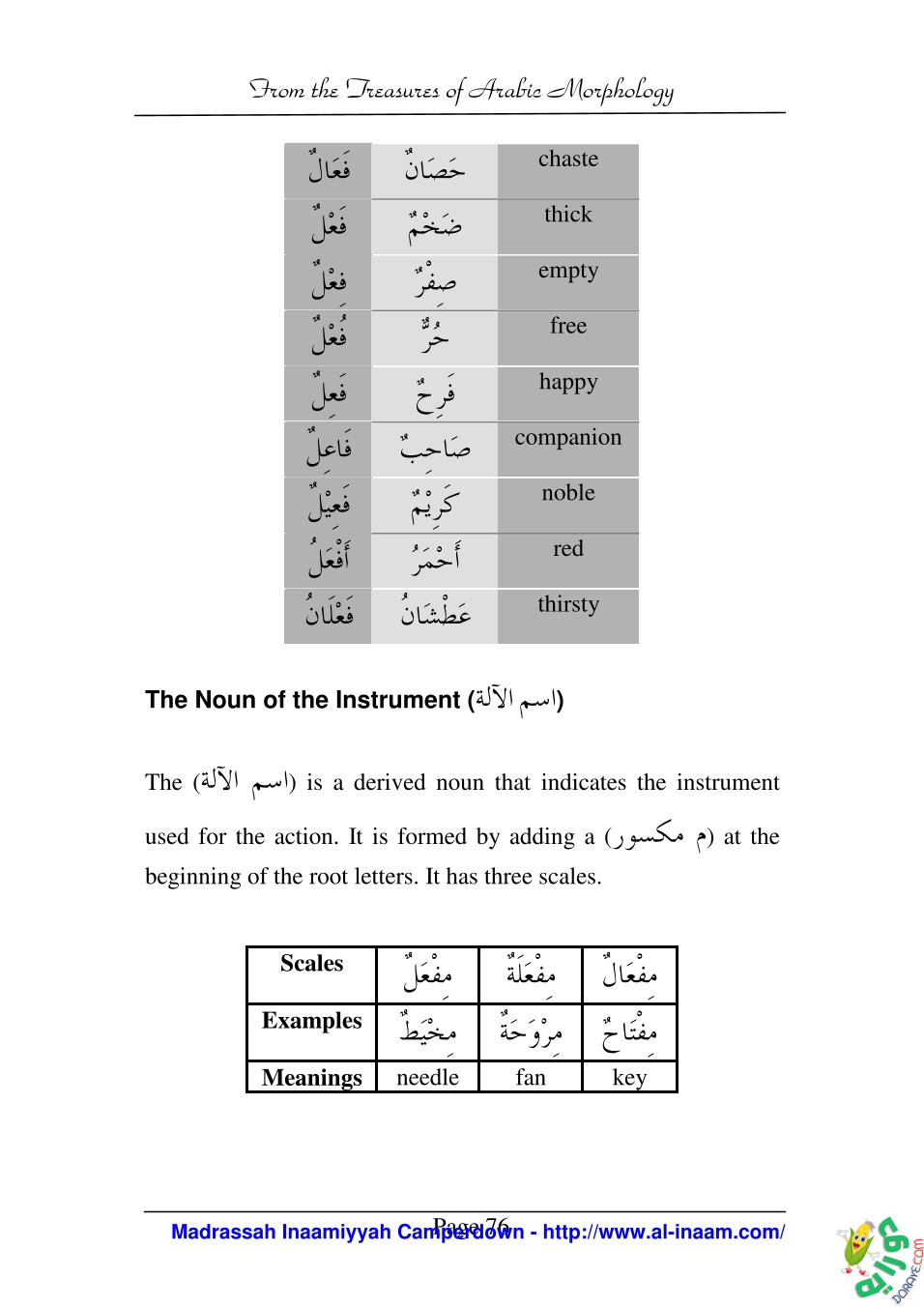 Treasures of Arabic Morphology 076 - كنوز الصرف العربي Treasures of Arabic Morphology