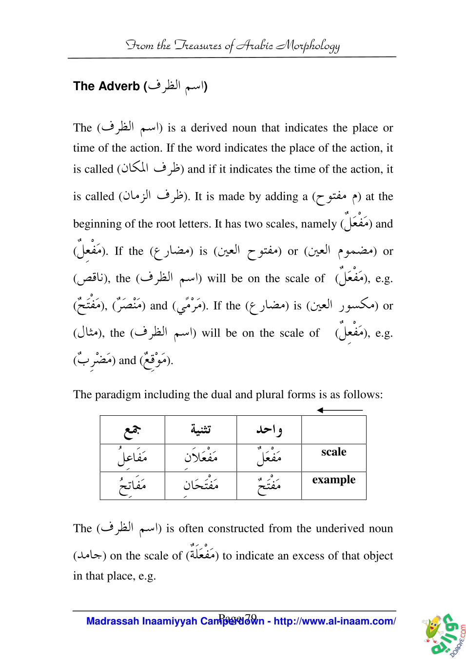 Treasures of Arabic Morphology 079 - كنوز الصرف العربي Treasures of Arabic Morphology