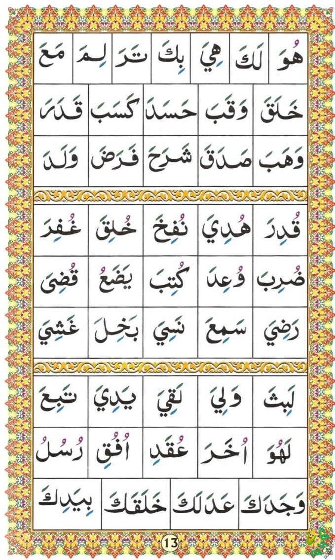 الحركات قراءة القرآن Arabic عربي dorayeh دورايه 8 - Arabic Letters الحروف العربية الهجائية