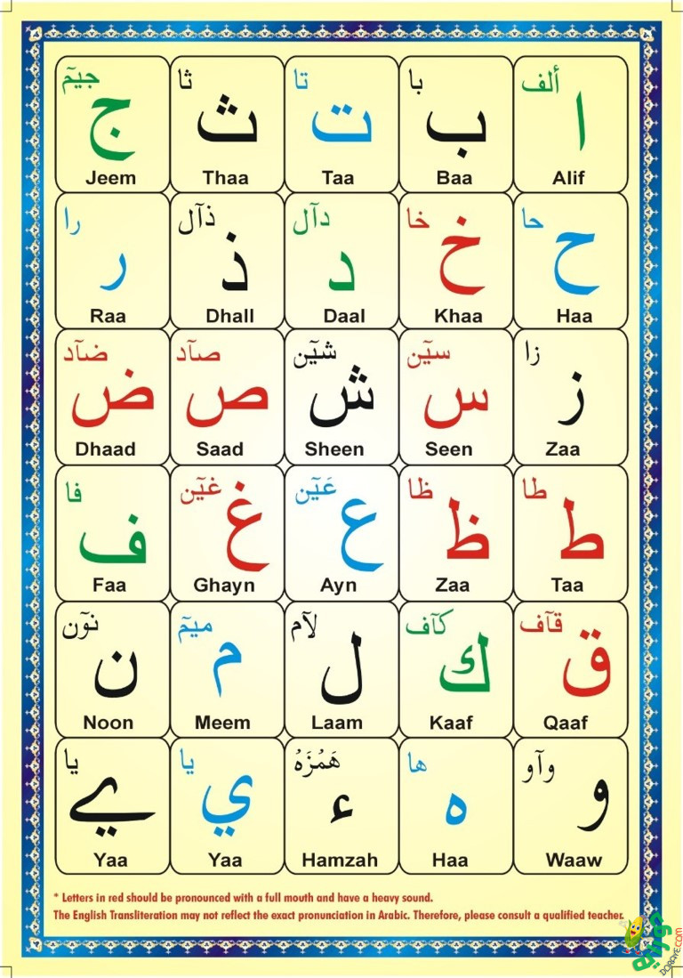الحروف الهجائية Arabic alphabet letters عربي dorayeh دورايه 12 - Arabic Letters الحروف العربية الهجائية