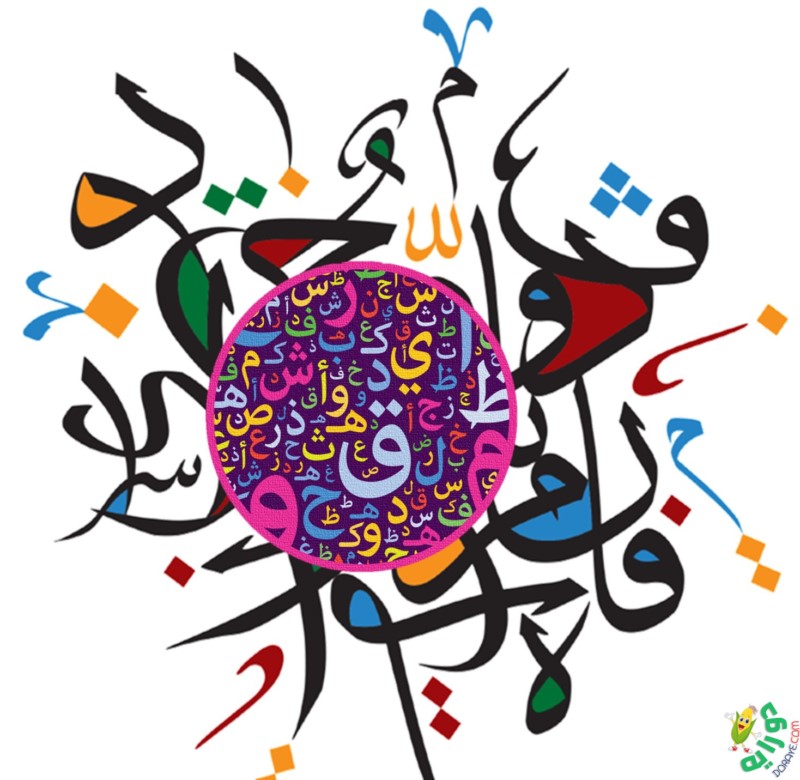 الخط العربي والأبجدية Arabic Calligraphy and The Alphabet