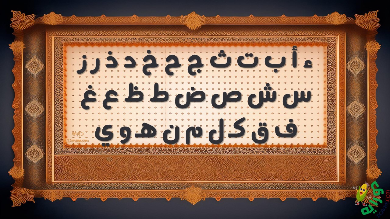 Arabic Alphabet – Alhuruf Alhajayiya – الحروف الهجائية